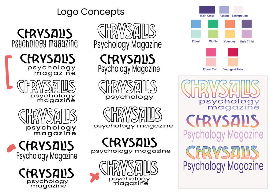 Illustrated Magazine Logo Concepts | 6x14 in (2025) Adobe Illustrator